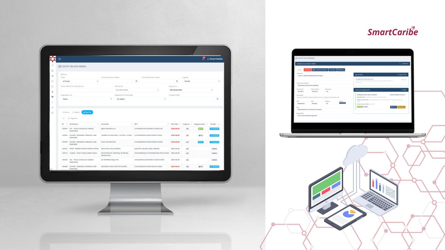 Integración y automatización