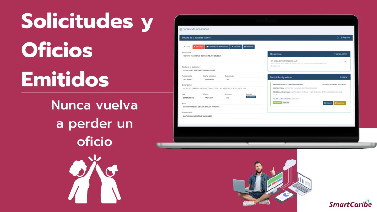 Actividades